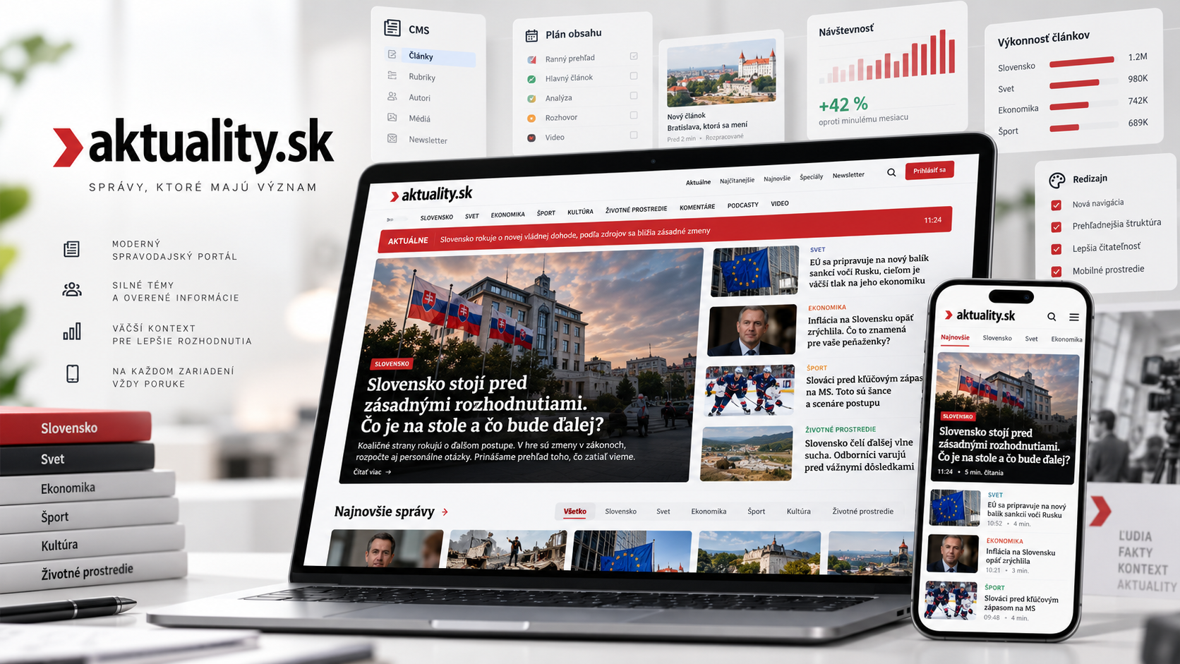 Aktuality.sk