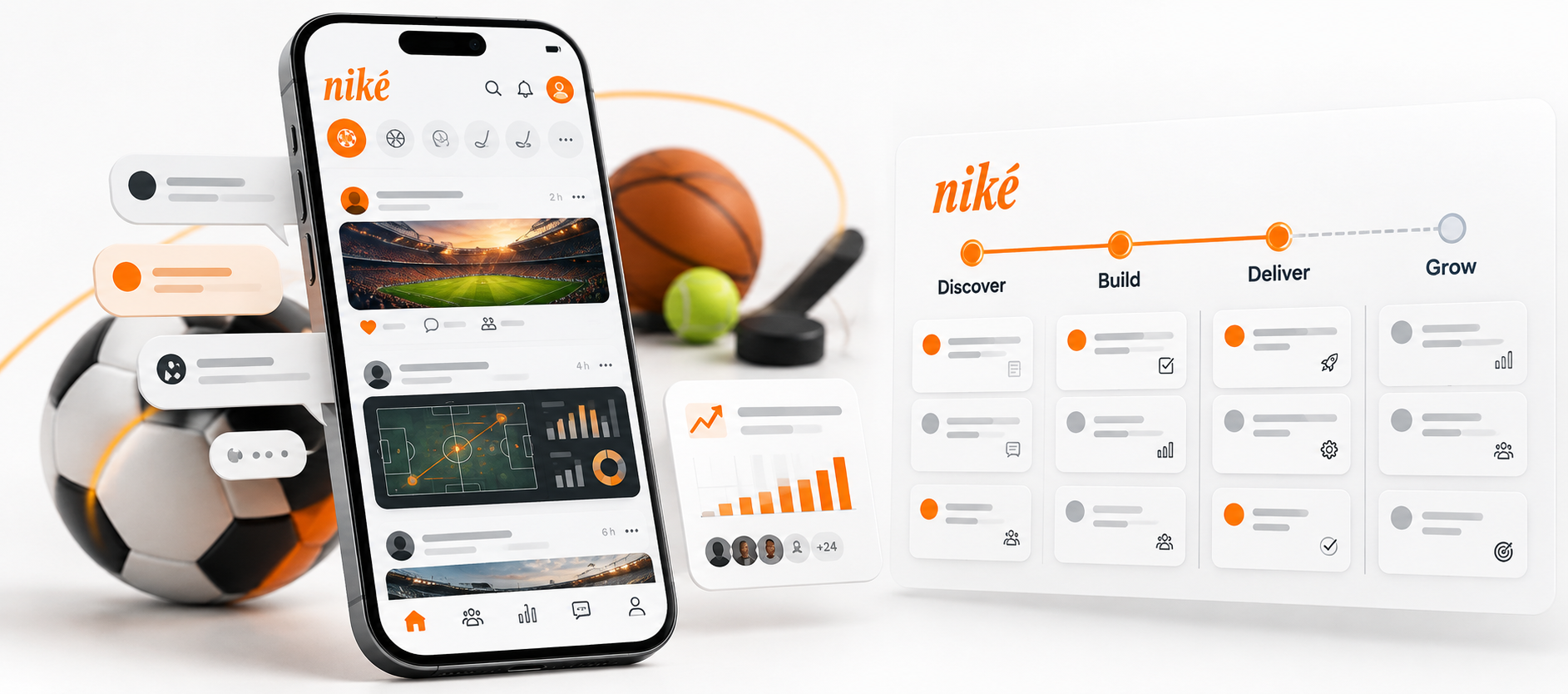 Ukážka digitálnych produktov Niké