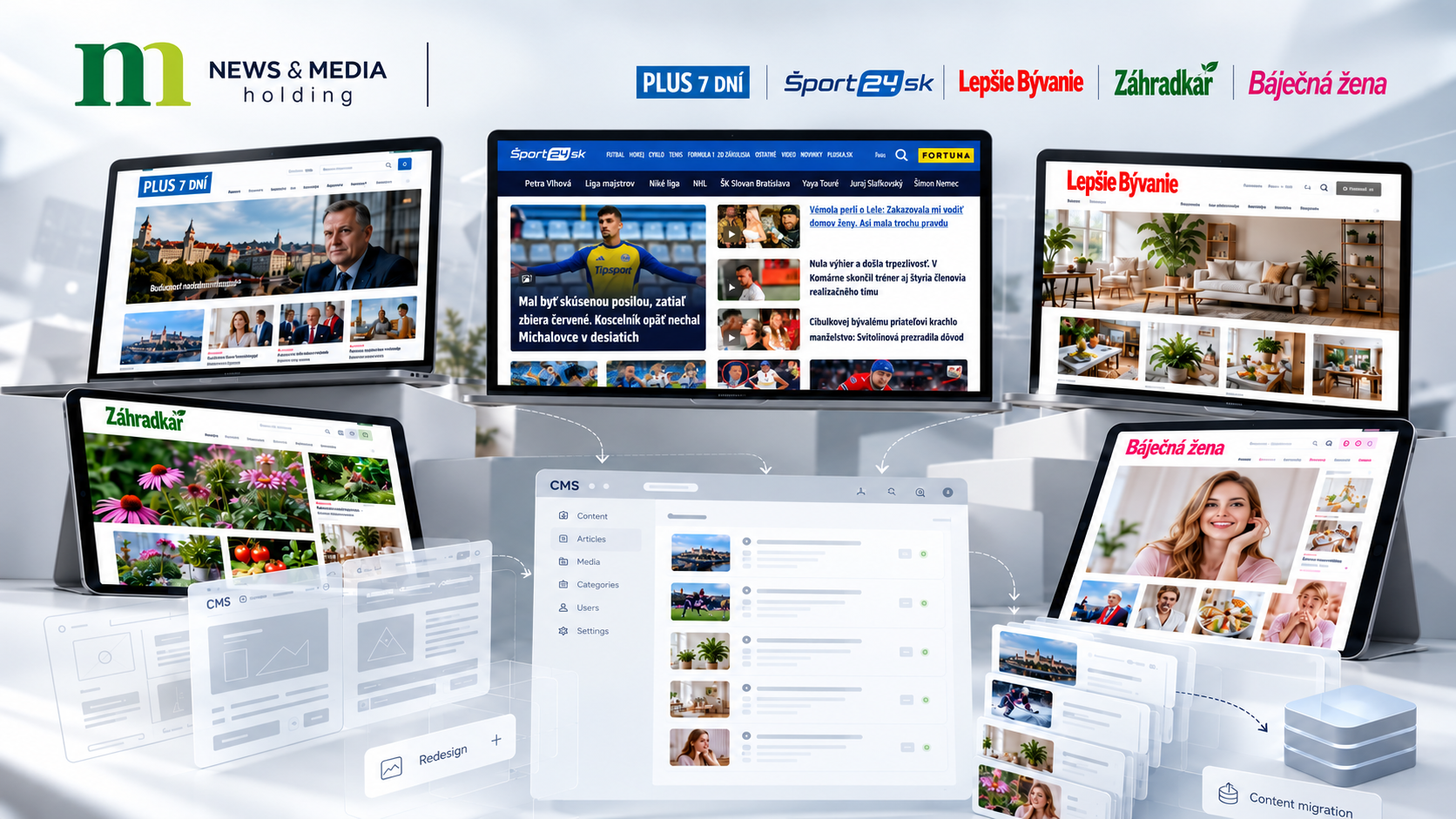 News and Media Holding – redizajn digitálnych produktov